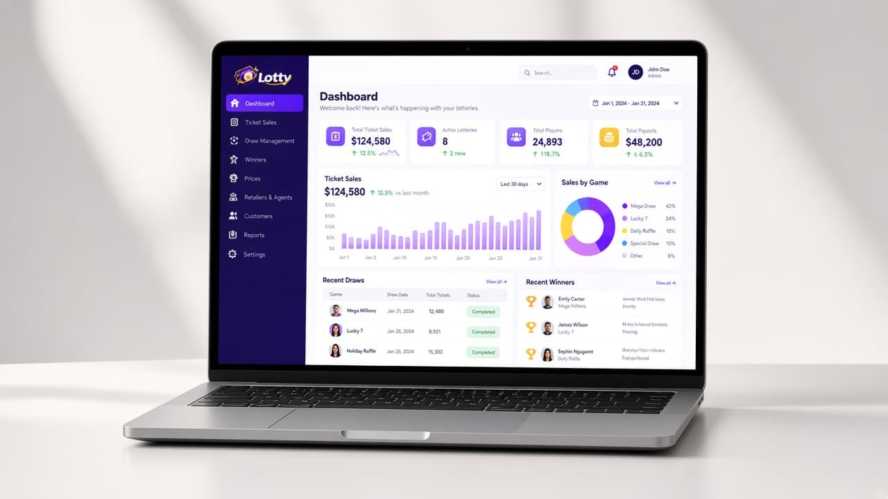 Lotty — High-Throughput Lottery & Betting Management Platform