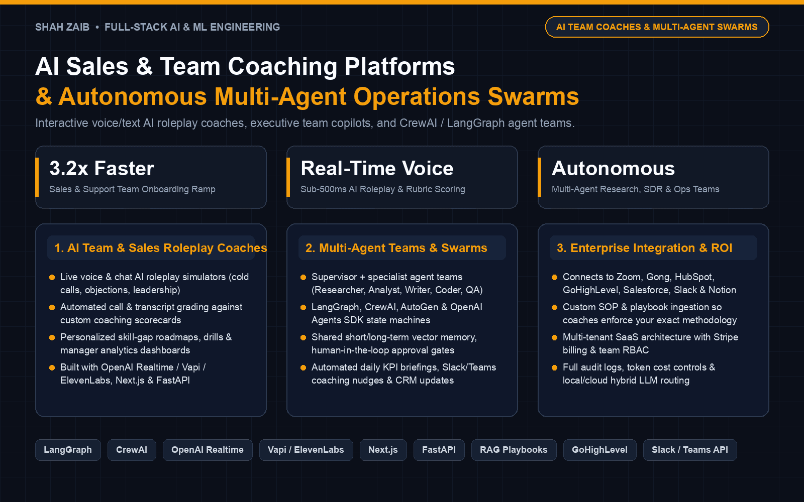 Autonomous Multi-Agent Teams & AI Coaches Architecture